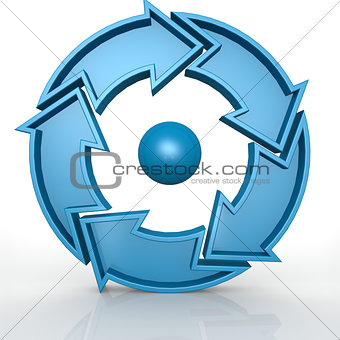 Circular 5 arrows in blue