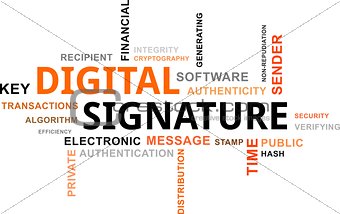 word cloud - digital signature