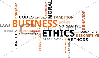 word cloud - business ethics