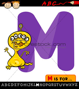 letter m with monster cartoon illustration