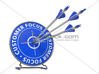 Customer Focus Concept - Hit Target.