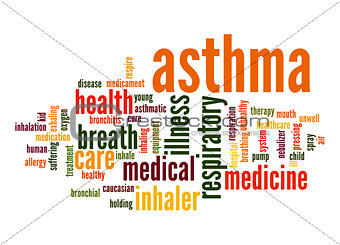 Asthma word cloud
