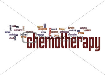 Chemotherapy word cloud