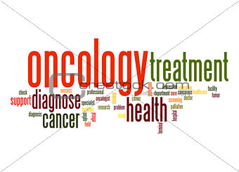 Oncology word cloud