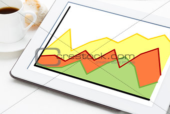 growth line graph on a tablet