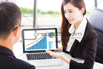 Business woman showing stock market financial situation