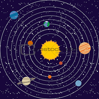 Vecotr solar system illustration