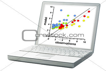 scatter graph on a laptop
