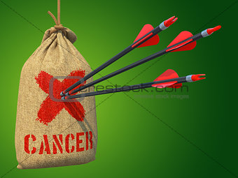 Cancer - Arrows Hit in Red Mark Target.