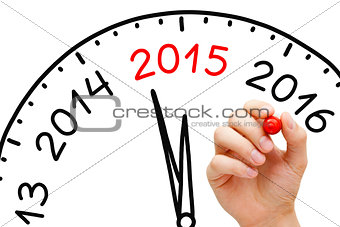 Year 2015 is Coming