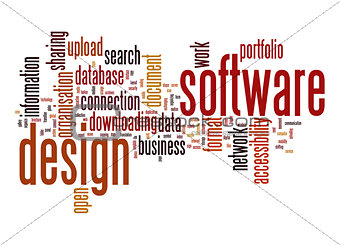 Software design word cloud