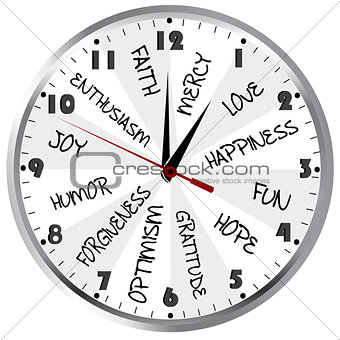 Clock with positive feelings