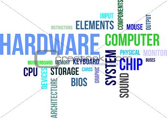 word cloud - hardware