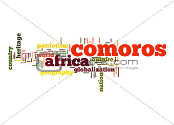 Comoros word cloud
