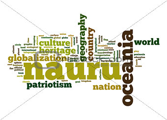 Nauru word cloud