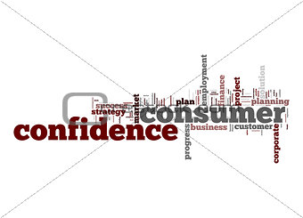 Consumer confidence word cloud