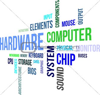 word cloud - hardware