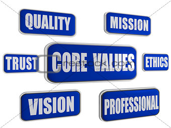 core values - blue business concept banners