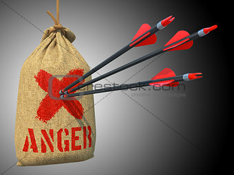 Anger - Arrows Hit in Red Mark Target.