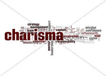 Charisma word cloud