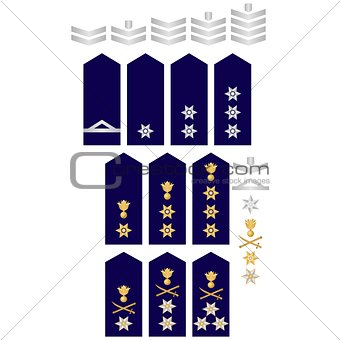 Insignia of the Greek Police