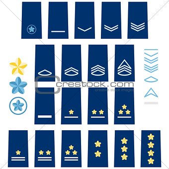 Japanese Air Force insignia