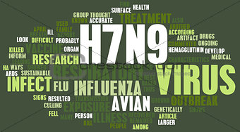 H7N9