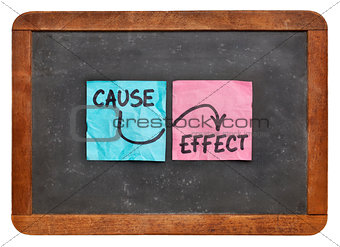 cause and effect concept