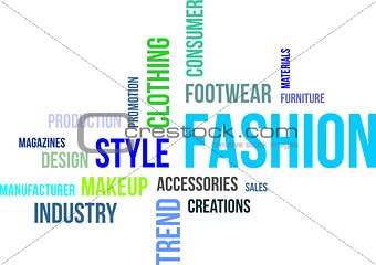 word cloud - fashion