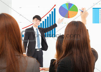  businessman giving a presentation about marketing sales