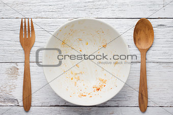 An empty plate