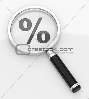 the percent sign