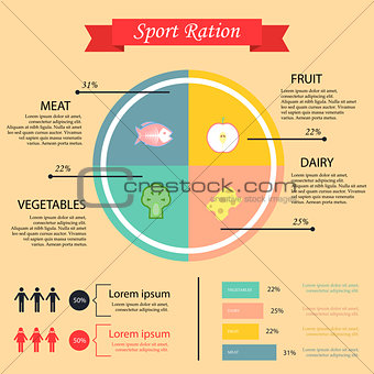 illustration of health lifestyle infographic in flat designed