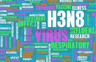 H3N8