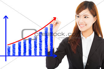 businesswoman draw a marketing growth chart