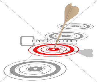 the red target