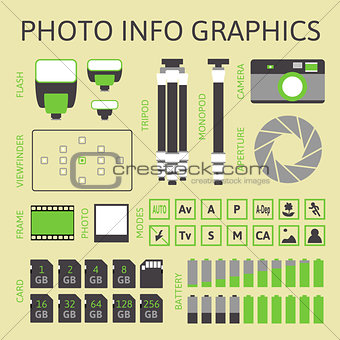 Photo infographics set, part one