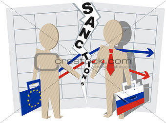 Europe sanctions against Russia