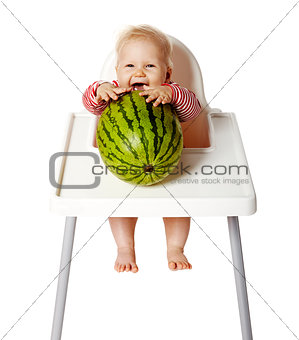 Baby Trying To Eat Watermelon