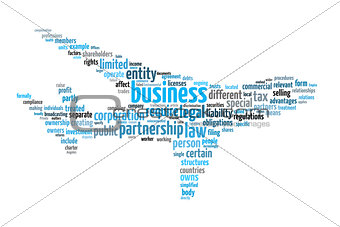 Business text cloud