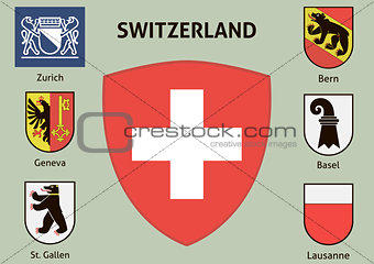 Coat of arms. Cities of Switzerland