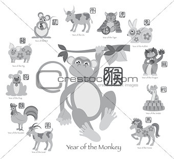 Chinese New Year Monkey with Twelve Zodiacs Illustration