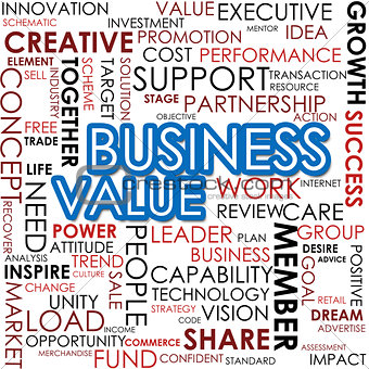 Business value word cloud