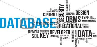 word cloud - database