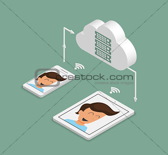 synchronization of smartphone and tablet pc via cloud server