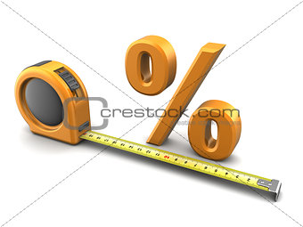 percent metrics