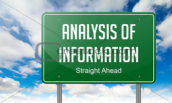 Analysis of Information on Highway Signpost.