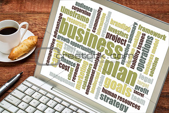 business plan word cloud