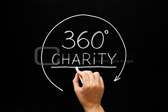 Charity 360 Degrees Concept 