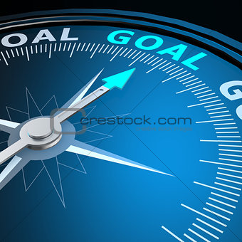 Goal word on compass